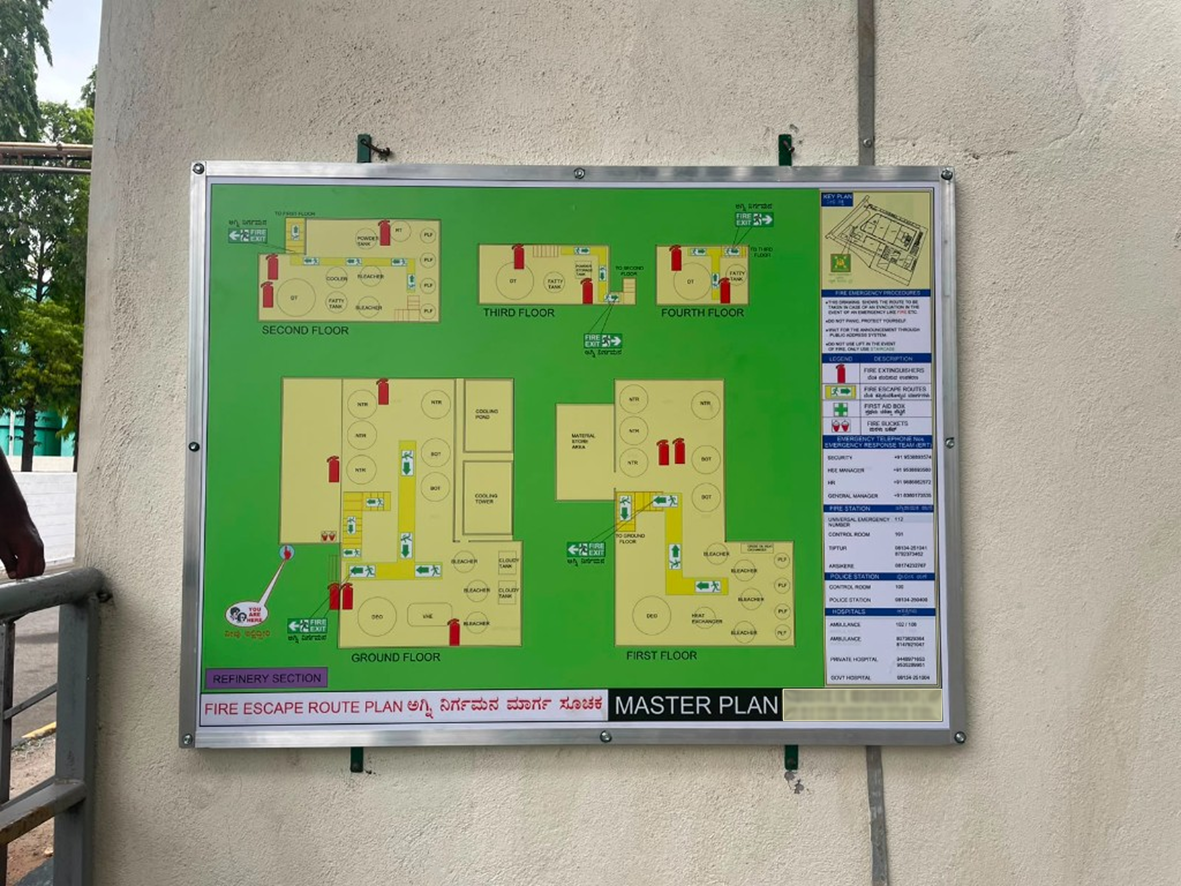 Refinery Section — Floor Master Plan